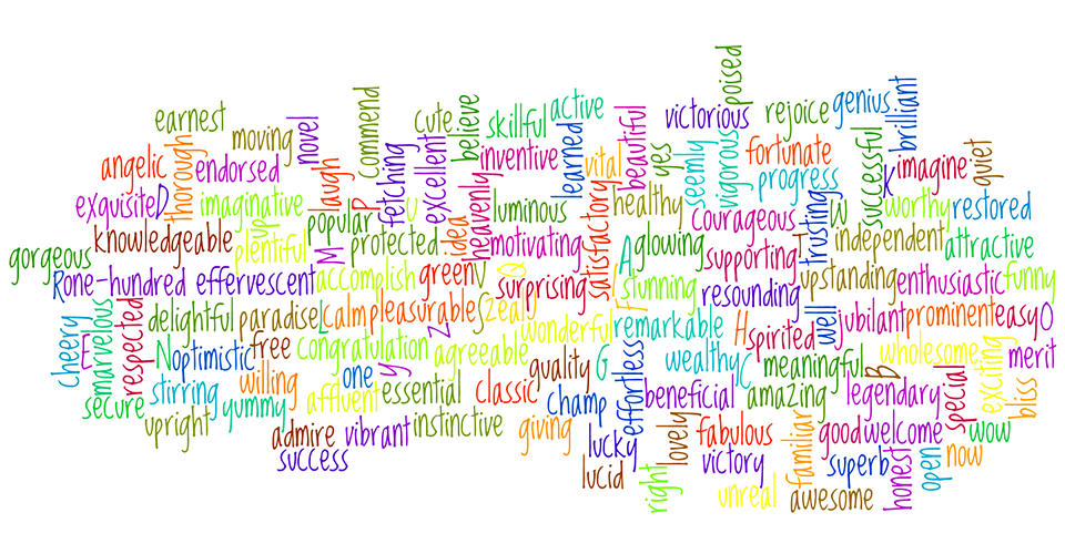 Werk met (sprekende) afbeeldingen