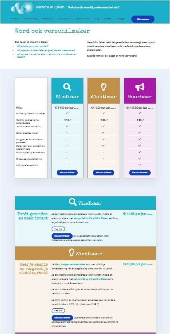 Online vindbaar platform